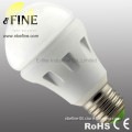 42V AC DC led lighting bulbs